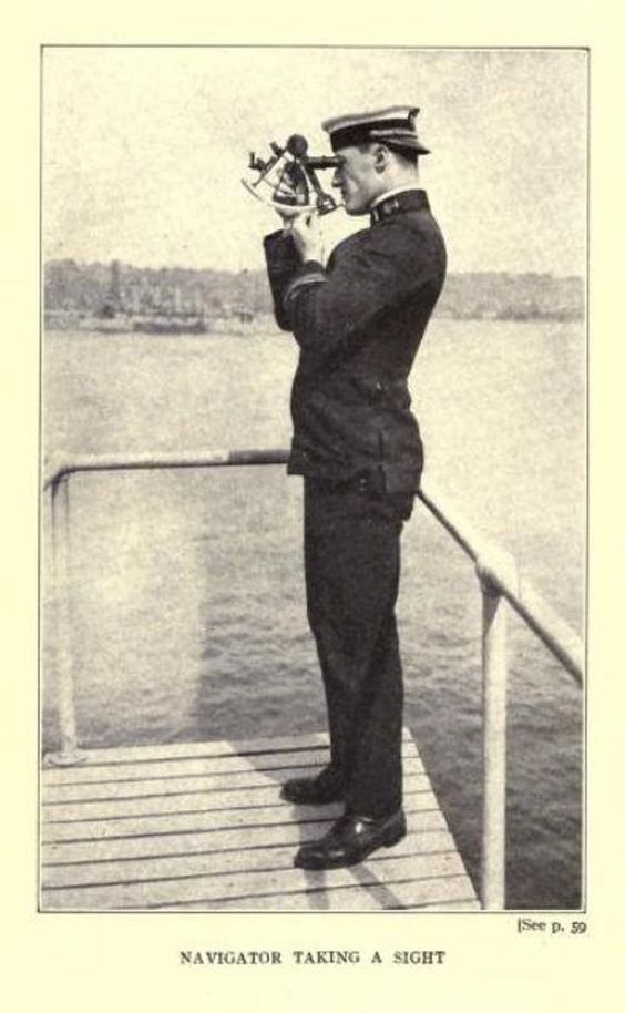 Modern Yacht Navigation and Communication: Role of Technology 2 Navigator Taking a sight