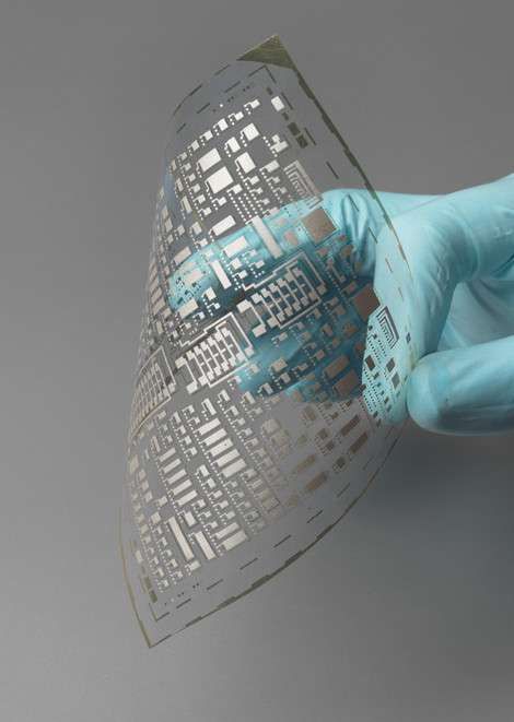 Luxury Wearables: The Intersection of Fashion and Technology 3 Smart fabric